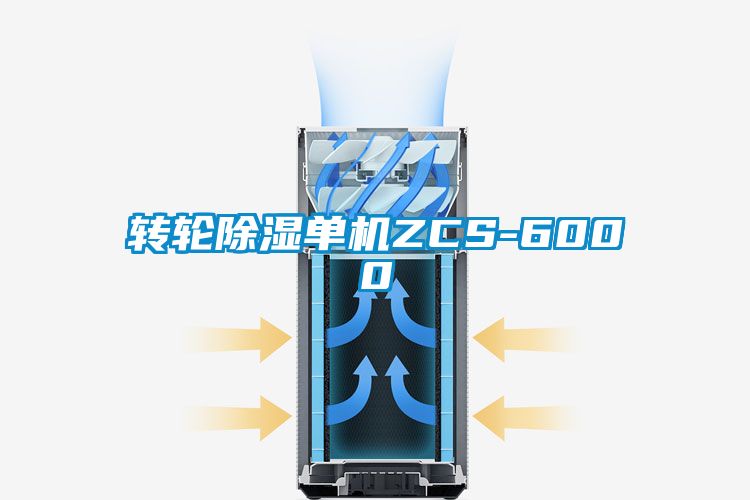 轉輪除濕單機ZCS-6000